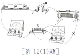 第121题