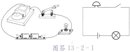 图答1321