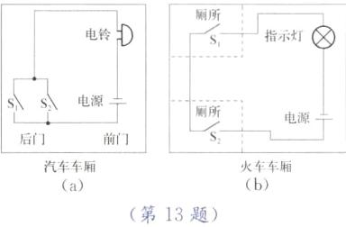 汽车车厢火车车厢ba第13题