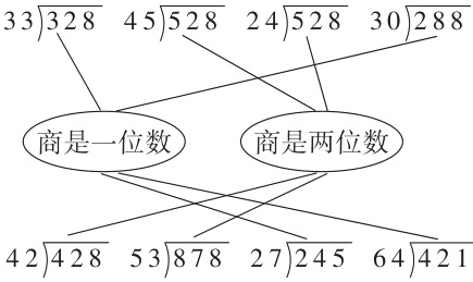 42428538782724564421