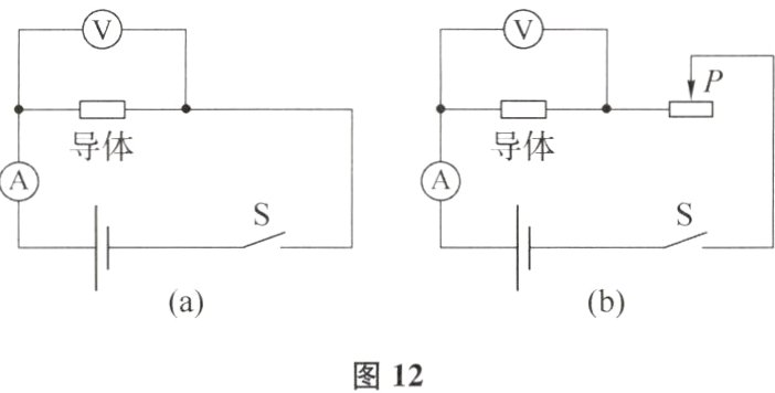 图12