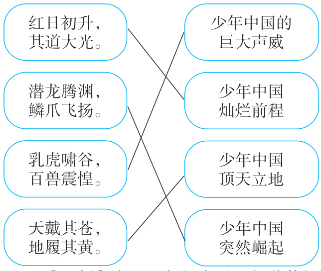 地履其黄突然崛起