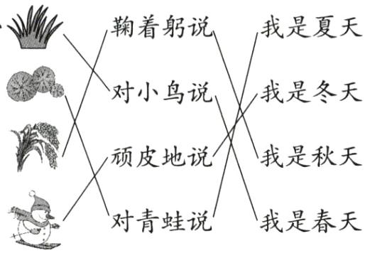 对青蛙说我是春天