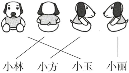 小林小方小玉小丽