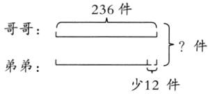 弟弟少12件
