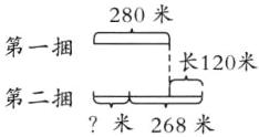 长120米第二捆米268米