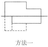 方法一