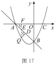 图17