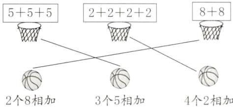 2个8相加3个5相加4个2相加