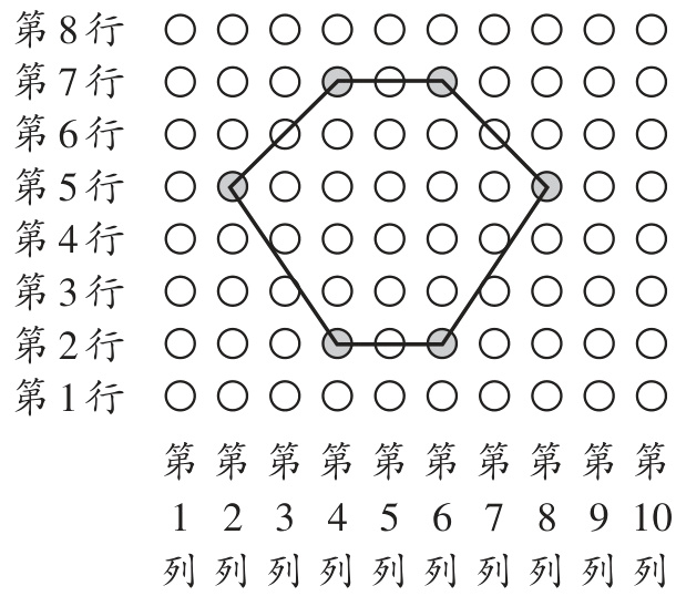 列列列列列列列列列列