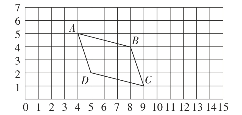 0123456789101112131415