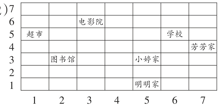 1234567