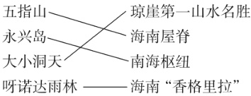 大小洞天南海枢纽呀诺达雨林海南香格里拉