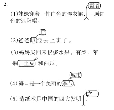 5造纸术是中国的四大发明