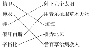 俄耳甫斯捉弄北风辛格比尝百草治病救人