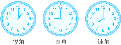 锐角直角钝角
