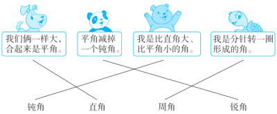 钝角直角锐角周角