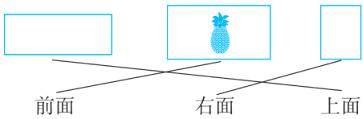 前面右面上面