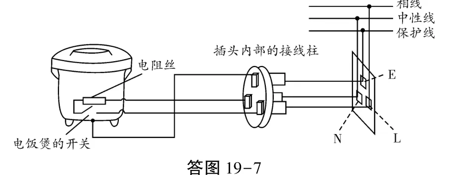 电饭煲的开关答图197