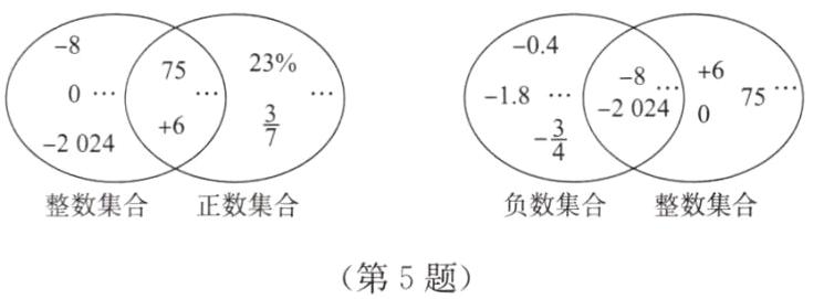 第5题