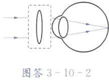 图答3102