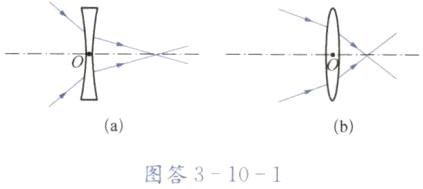 ab图答3101