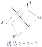 A图答232