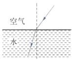 水泛殳