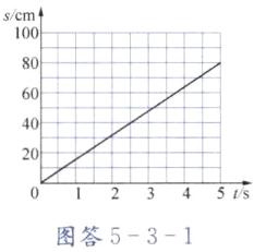 012345ts图答531