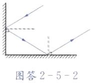 图答252