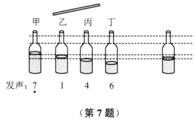 发声146第7题