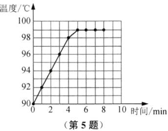 90246810时间min第5题