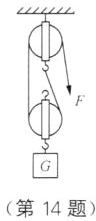 第14题