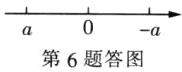 a第6题答图
