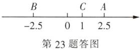 250125第23题答图