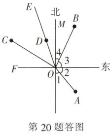 第20题答图