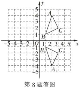 A1iiiii第8题答图