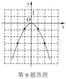 第9题答图