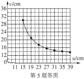 U铺1115192327313539第5题答图