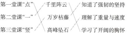 第二堂课一万岁枯藤理解了重量与速度第三堂课竖高峰坠石学习了开阔的胸怀