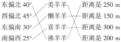 距离是300m喜羊羊东偏南30沸羊羊距离是200m南偏西25o
