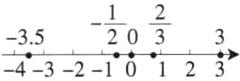 frac23frac123543210123