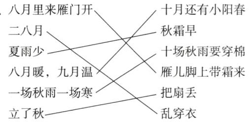 一场秋雨一场寒把扇丢乱穿衣立了秋