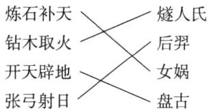 开天辟地女娲张弓射日盘古