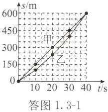 0203n0亠40tts答图131