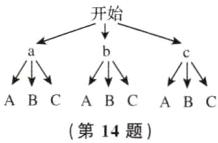 ABCABCABC第14题