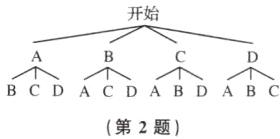 BCDACDABDABC第2题