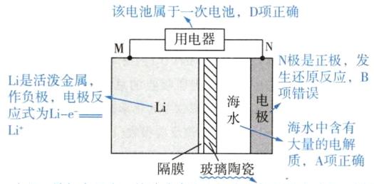 大量的电解质A项正确隔膜玻璃陶瓷