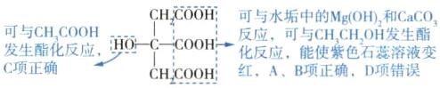 可与CHCOOHCHCOH红AB项正D项错误C项正确
