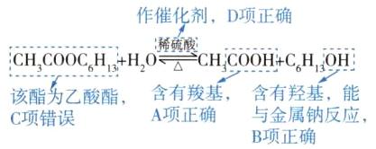 该酯为乙酸酯A项正确与金属钠反应C项错误B项正确